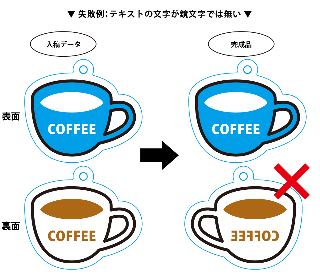 失敗例2