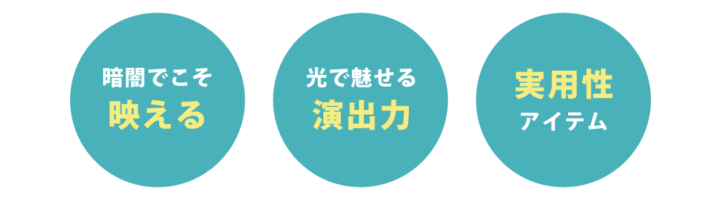 LEDアクスタ