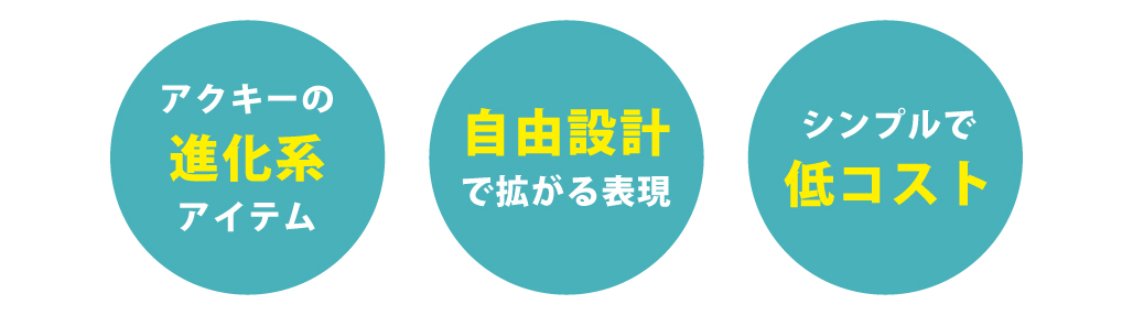 ふりふりキーホルダー