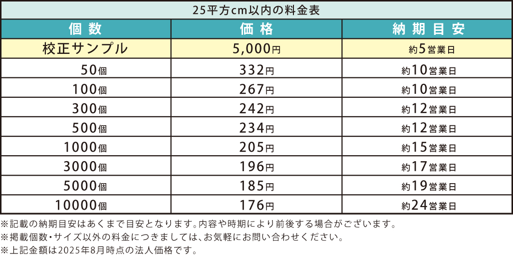 価格表