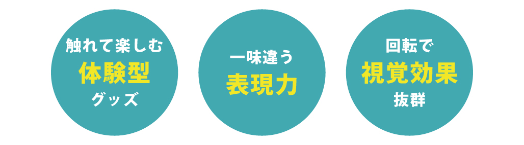回転アクスタ
