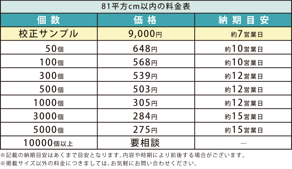 価格表