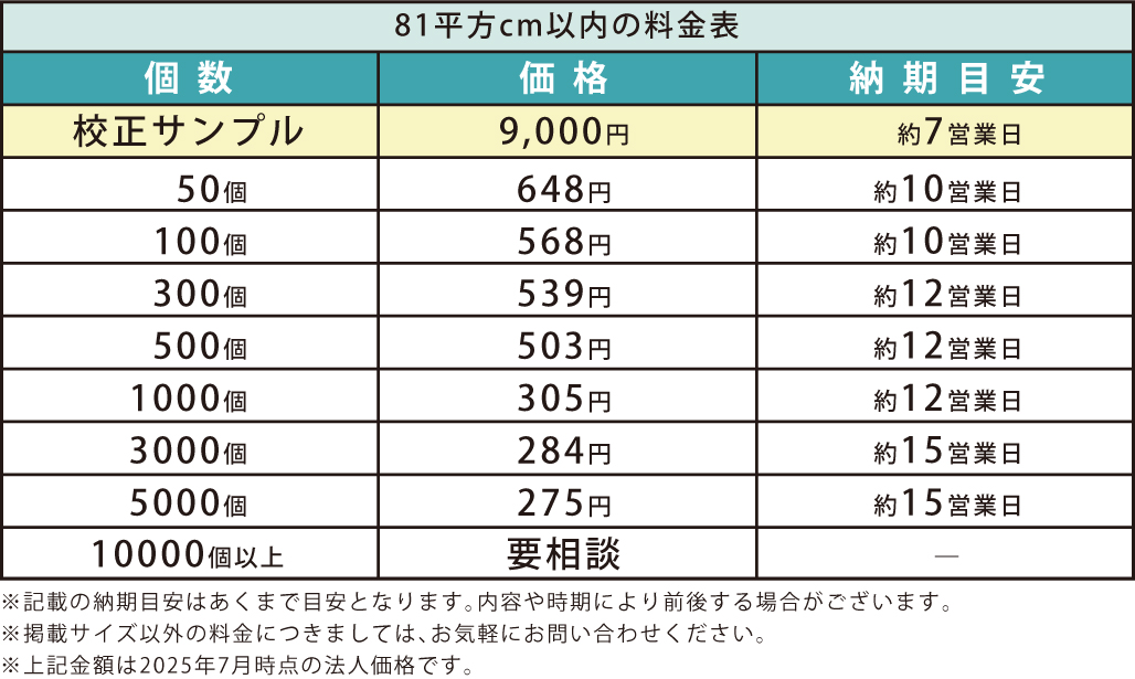 価格表
