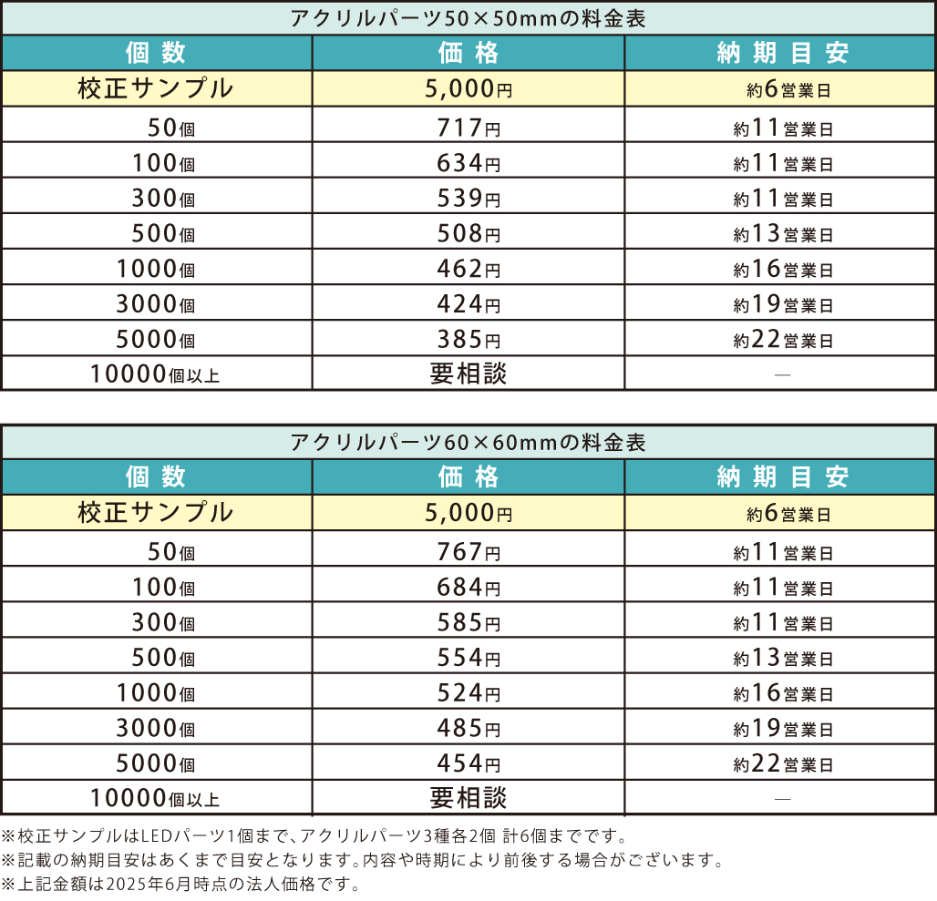 価格表