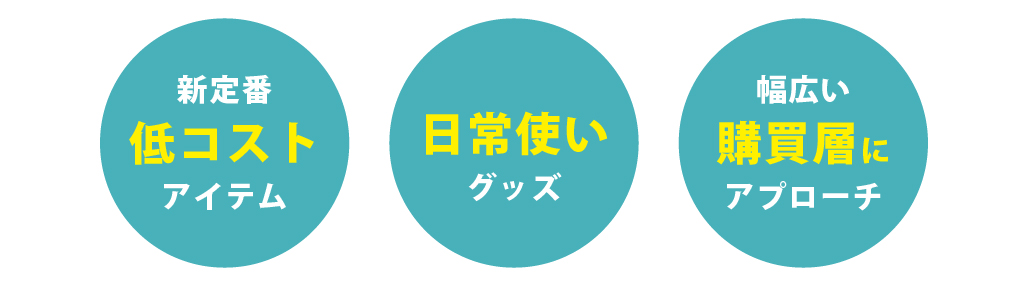 おすすめポイント