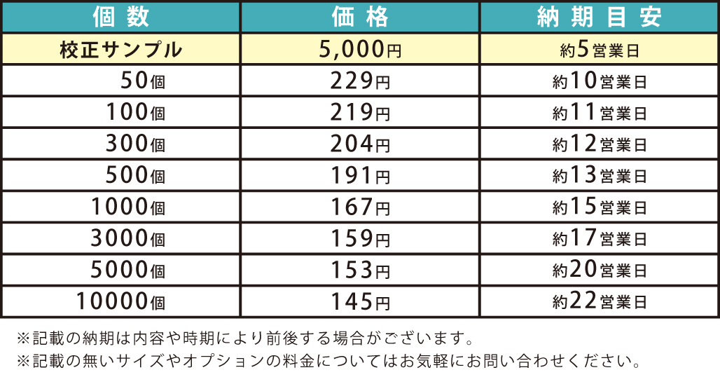 価格表