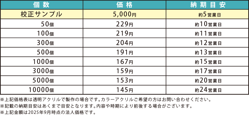価格表