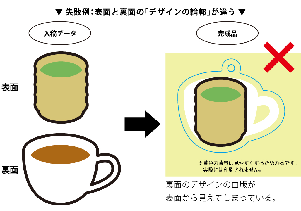 失敗例1