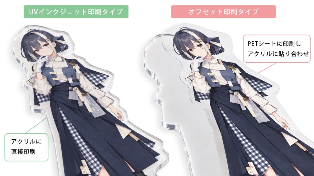 UVインクジェット印刷とオフセット印刷の構造比較図